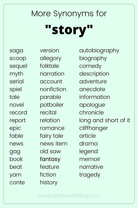 story synonym